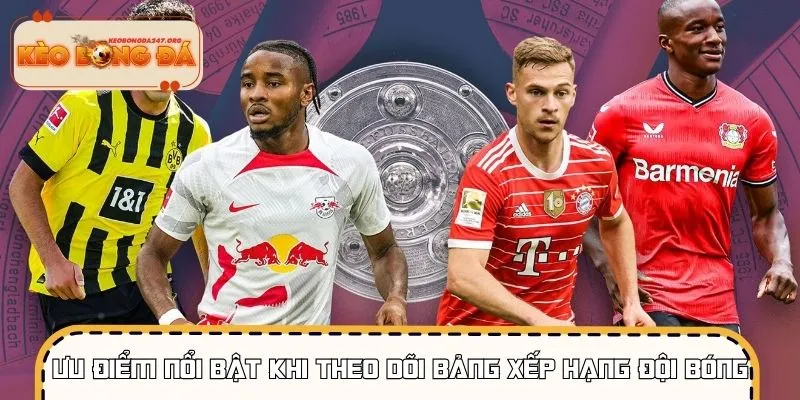 bang-xep-hang-uu-diem-noi-bat