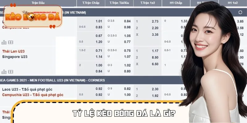 Tỷ lệ kèo bóng đá là các con số biểu thị xác suất thắng