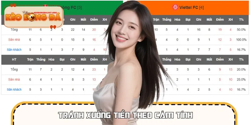 Loại bỏ yếu tố yêu ghét cá nhân khi cược kèo bóng đá