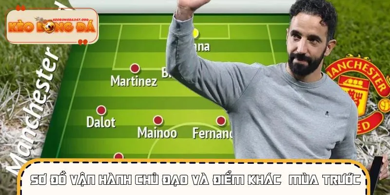 Chi tiết về sơ đồ vận hành chủ đạo