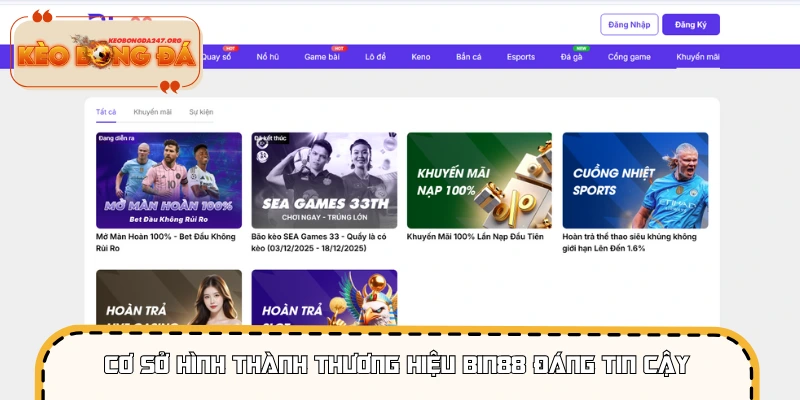 Cơ sở hình thành thương hiệu BIN88 đáng tin cậy